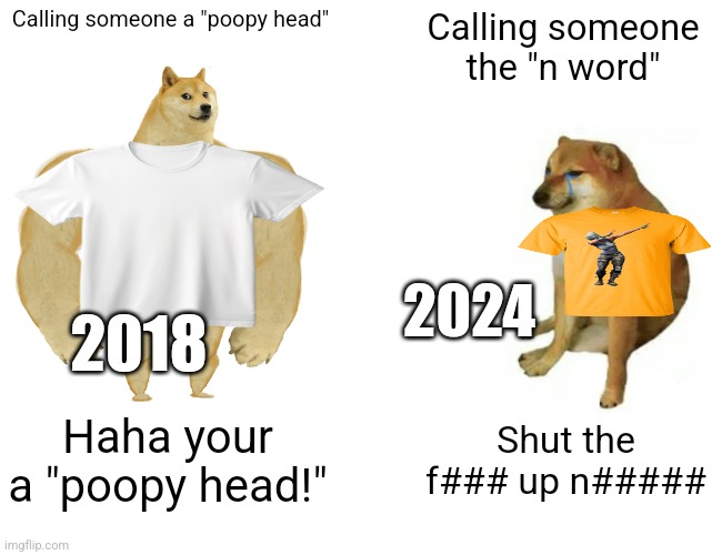 2018 | Calling someone a "poopy head"; Calling someone the "n word"; 2024; 2018; Haha your a "poopy head!"; Shut the f### up n##### | image tagged in memes,buff doge vs cheems | made w/ Imgflip meme maker