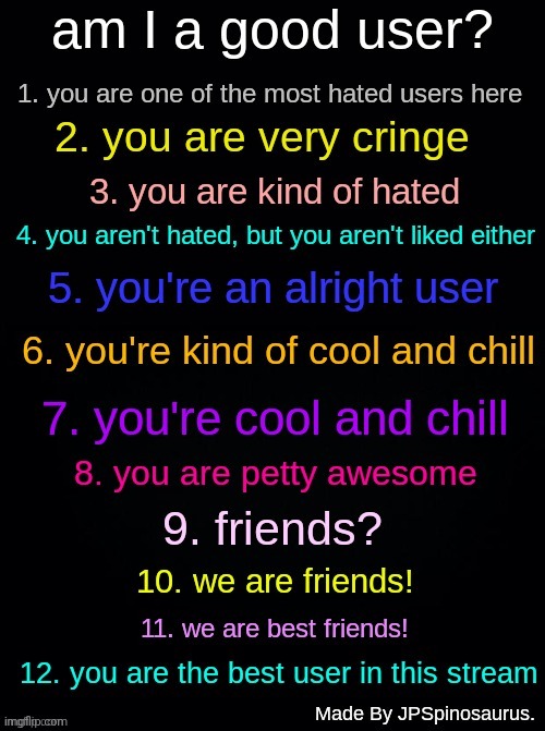 There's only 2 sides I've ever seen in this stream. You either want me to die or we insanely chill | image tagged in am i a good user by jpspinosaurus | made w/ Imgflip meme maker