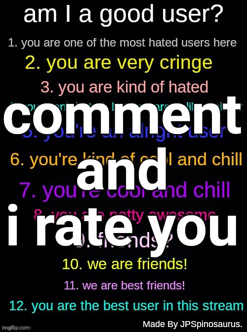 am I a good user? by JPSpinosaurus. | comment and i rate you | image tagged in am i a good user by jpspinosaurus | made w/ Imgflip meme maker