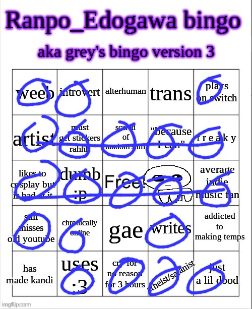 for the weeb part i just like a little bit of Asian stuff im not a weirdo trope weeb | image tagged in grey's 3rd bingo,tanukid4wgzz | made w/ Imgflip meme maker