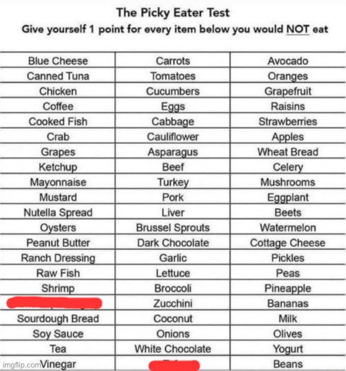 i’m smashing this shi idk about y’all | image tagged in the picky eater test | made w/ Imgflip meme maker