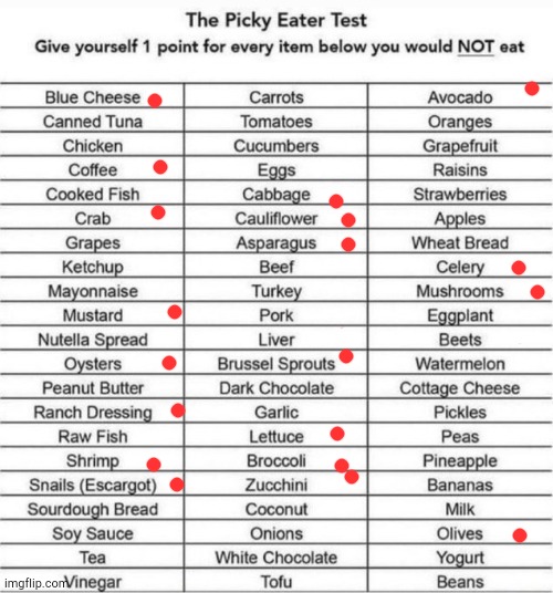 That's... Actually not that bad. | image tagged in the picky eater test | made w/ Imgflip meme maker