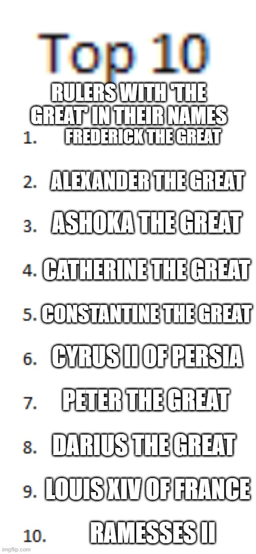 Just my own opinon | RULERS WITH 'THE GREAT' IN THEIR NAMES; FREDERICK THE GREAT; ALEXANDER THE GREAT; ASHOKA THE GREAT; CATHERINE THE GREAT; CONSTANTINE THE GREAT; CYRUS II OF PERSIA; PETER THE GREAT; DARIUS THE GREAT; LOUIS XIV OF FRANCE; RAMESSES II | image tagged in top 10 list,memes,history,history memes | made w/ Imgflip meme maker