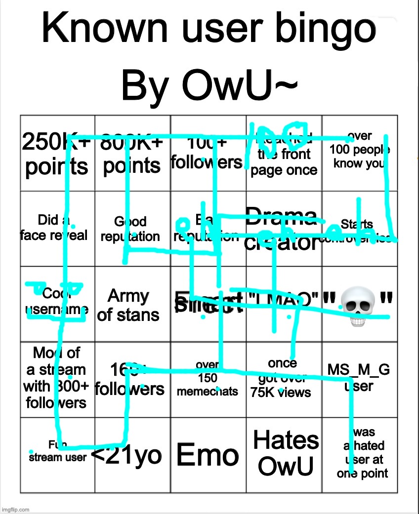 w | image tagged in stupid bingo by owu re-uploaded by ayden | made w/ Imgflip meme maker