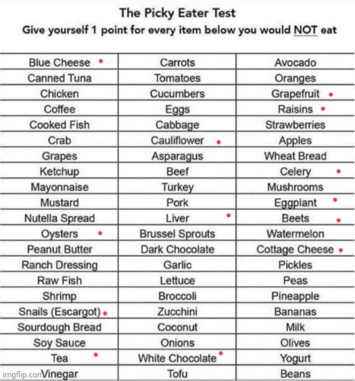 Can't exactly be picky when learning to cook | image tagged in the picky eater test | made w/ Imgflip meme maker