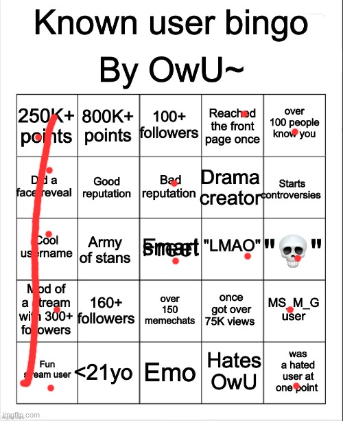 shlingo | image tagged in stupid bingo by owu re-uploaded by ayden | made w/ Imgflip meme maker
