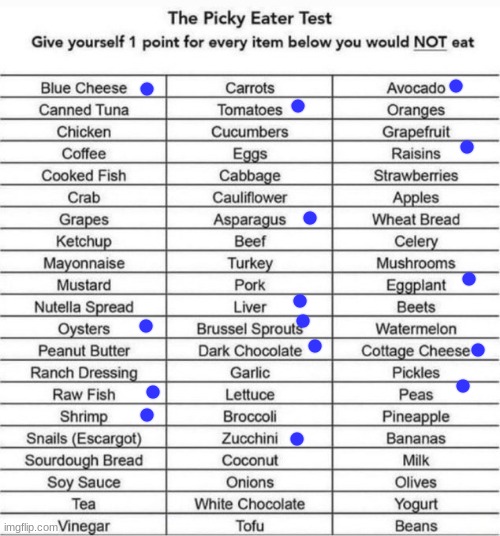 I'm not too picky | image tagged in the picky eater test | made w/ Imgflip meme maker