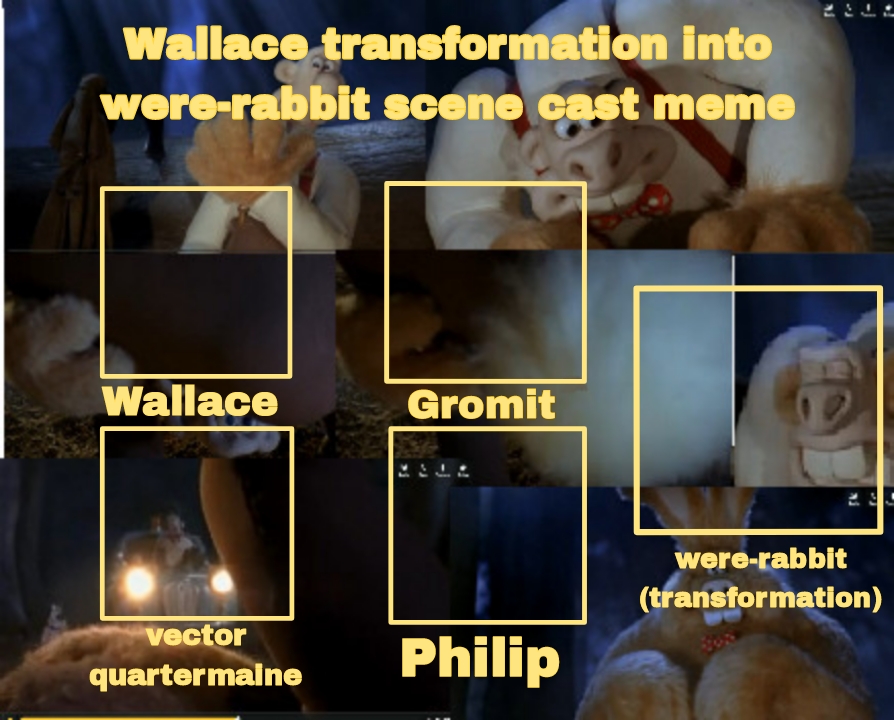 Wallace transformation into Wererabbit scene cast meme Blank Meme Template