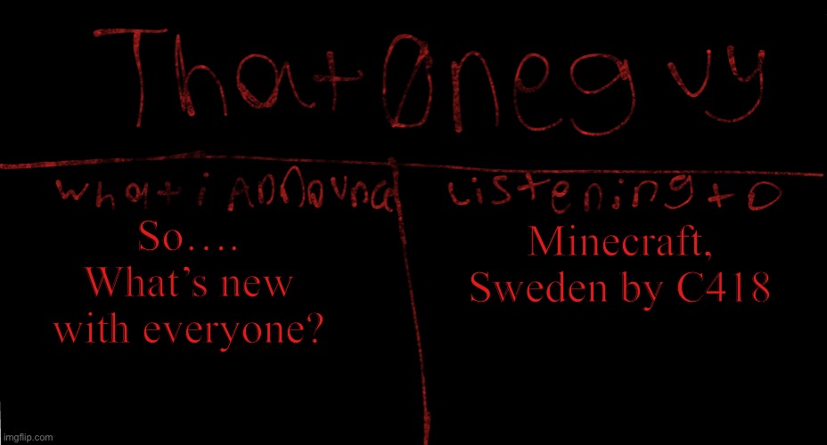 my new logo | Minecraft, Sweden by C418; So…. What’s new with everyone? | image tagged in my new logo | made w/ Imgflip meme maker