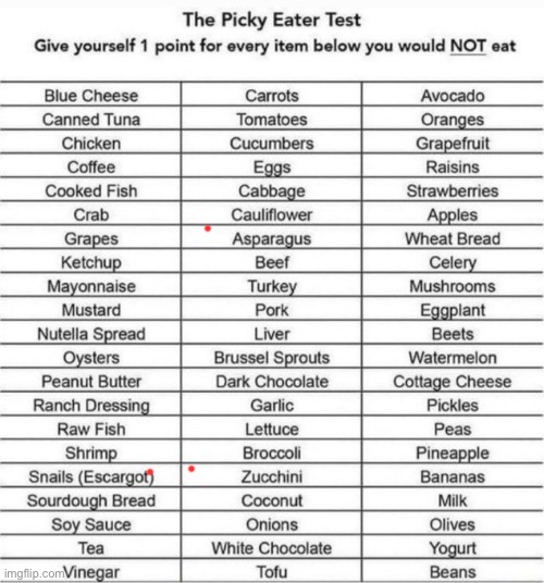 Im literally one of the least picky people here | image tagged in the picky eater test | made w/ Imgflip meme maker