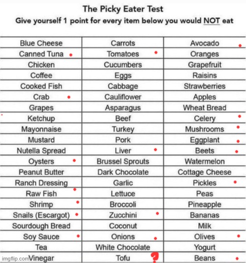 Kinda wild | image tagged in the picky eater test | made w/ Imgflip meme maker