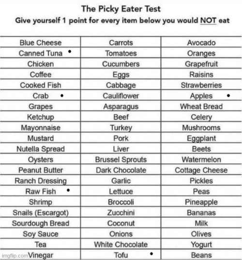 apples taste like SHIT | image tagged in the picky eater test | made w/ Imgflip meme maker
