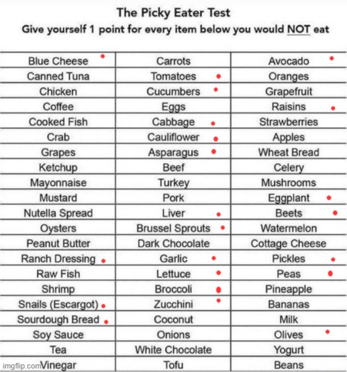 The Picky Eater Test | image tagged in the picky eater test | made w/ Imgflip meme maker