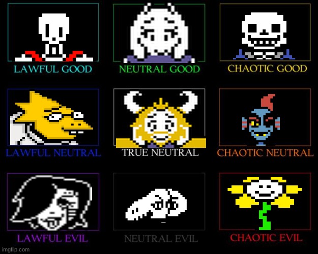 ? | image tagged in alignment chart | made w/ Imgflip meme maker