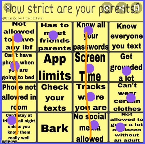 My parents don’t check my texts since reading the drama group chat | image tagged in strict parent bingo | made w/ Imgflip meme maker