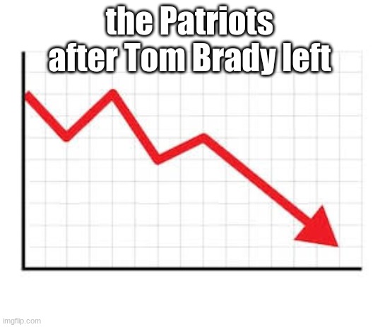 American Football Slander #9 | the Patriots after Tom Brady left | image tagged in rapid decline | made w/ Imgflip meme maker