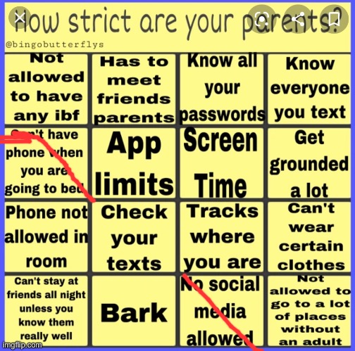 Strict parent bingo | image tagged in strict parent bingo | made w/ Imgflip meme maker