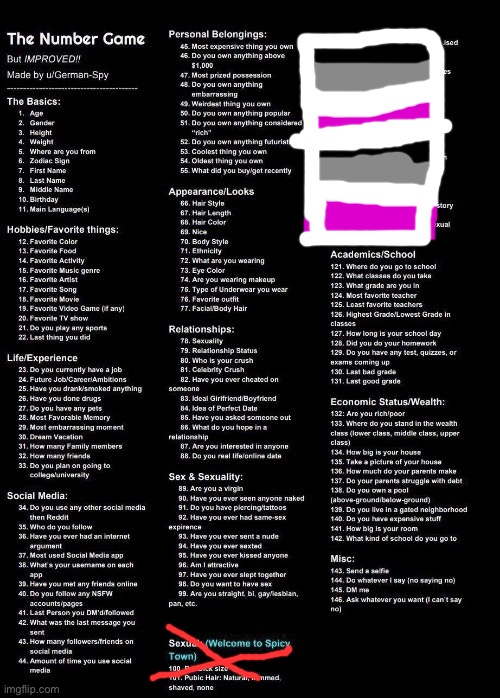 nothing spicy | image tagged in pick a number | made w/ Imgflip meme maker