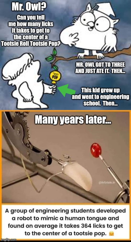 How Many Licks? | Mr. Owl? Can you tell me how many licks it takes to get to the center of a Tootsie Roll Tootsie Pop? MR. OWL GOT TO THREE AND JUST ATE IT.  THEN... This kid grew up and went to engineering school.  Then... Many years later... | image tagged in tootsie pop owl,lick,count,engineering,students,tongue machine | made w/ Imgflip meme maker