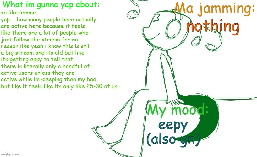Leaf's ES announcement template | so like lemme yap.....how many people here actually are active here because it feels like there are a lot of people who just follow the stream for no reason like yeah i know this is still a big stream and its old but like its getting easy to tell that there is literally only a handful of active users unless they are active while im sleeping then my bad but like it feels like its only like 25-30 of us; nothing; eepy (also gn) | image tagged in leaf's es announcement template | made w/ Imgflip meme maker
