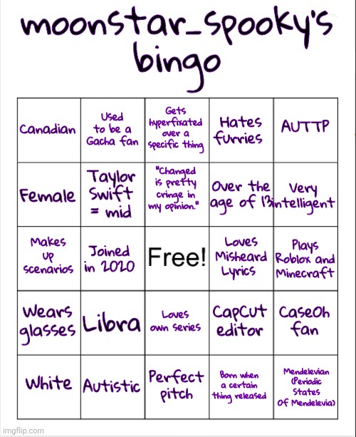 Just made my own bingo ;) | moonstar_spooky's bingo; Gets hyperfixated over a specific thing; Used to be a Gacha fan; AUTTP; Canadian; Hates furries; "Changed is pretty cringe in my opinion."; Very intelligent; Over the age of 13; Taylor Swift = mid; Female; Makes up scenarios; Joined in 2020; Plays Roblox and Minecraft; Loves Misheard Lyrics; Wears glasses; CaseOh fan; Libra; CapCut editor; Loves own series; Autistic; Perfect pitch; White; Mendelevian (Periodic States Of Mendelevia); Born when a certain thing released | image tagged in blank bingo,bingo,memes | made w/ Imgflip meme maker