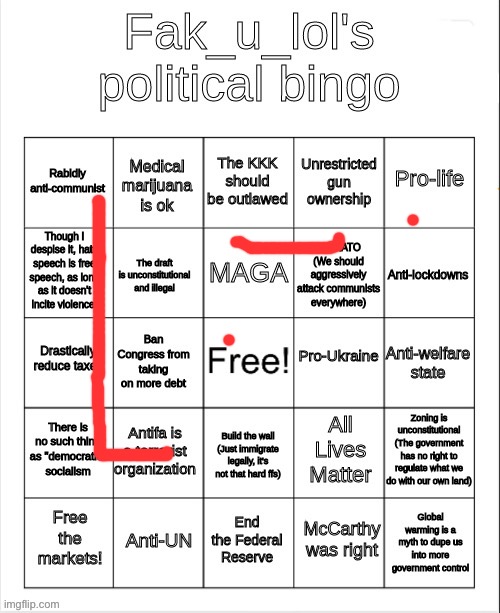 Fak_u_lol's Political Bingo | image tagged in fak_u_lol's political bingo | made w/ Imgflip meme maker