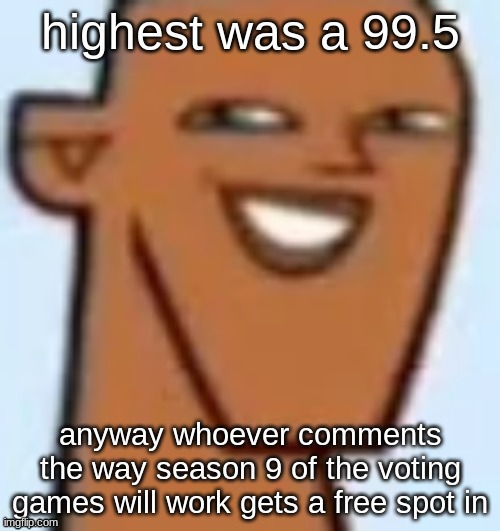 justin | highest was a 99.5; anyway whoever comments the way season 9 of the voting games will work gets a free spot in | image tagged in justin | made w/ Imgflip meme maker