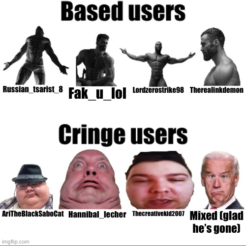 Based vs cringe users (Russian_Tsarist_8 version) | Russian_tsarist_8; Fak_u_lol; Lordzerostrike98; Therealinkdemon; AriTheBlackSaboCat; Hannibal_lecher; Thecreativekid2007; Mixed (glad he’s gone) | image tagged in based vs cringe users russian_tsarist_8 version | made w/ Imgflip meme maker