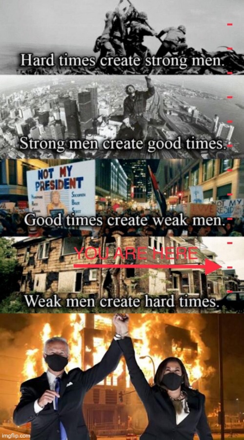 Weak men create hard times | image tagged in hard,hard times | made w/ Imgflip meme maker