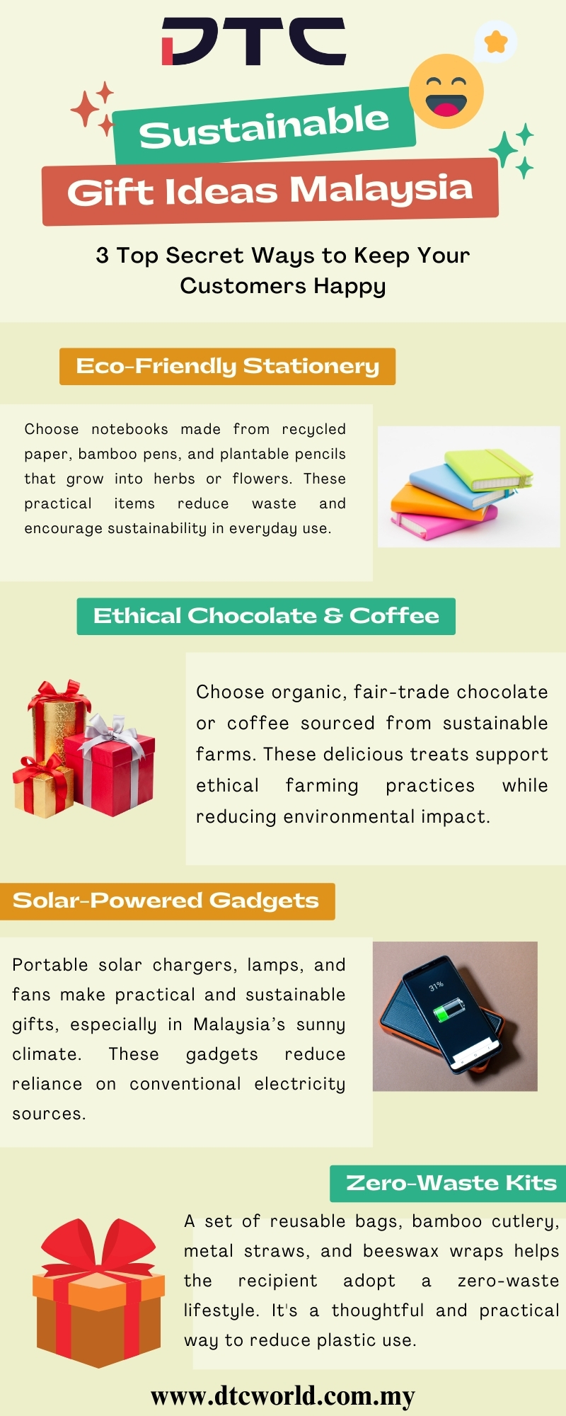 Sustainable Gift Ideas Malaysia Blank Meme Template