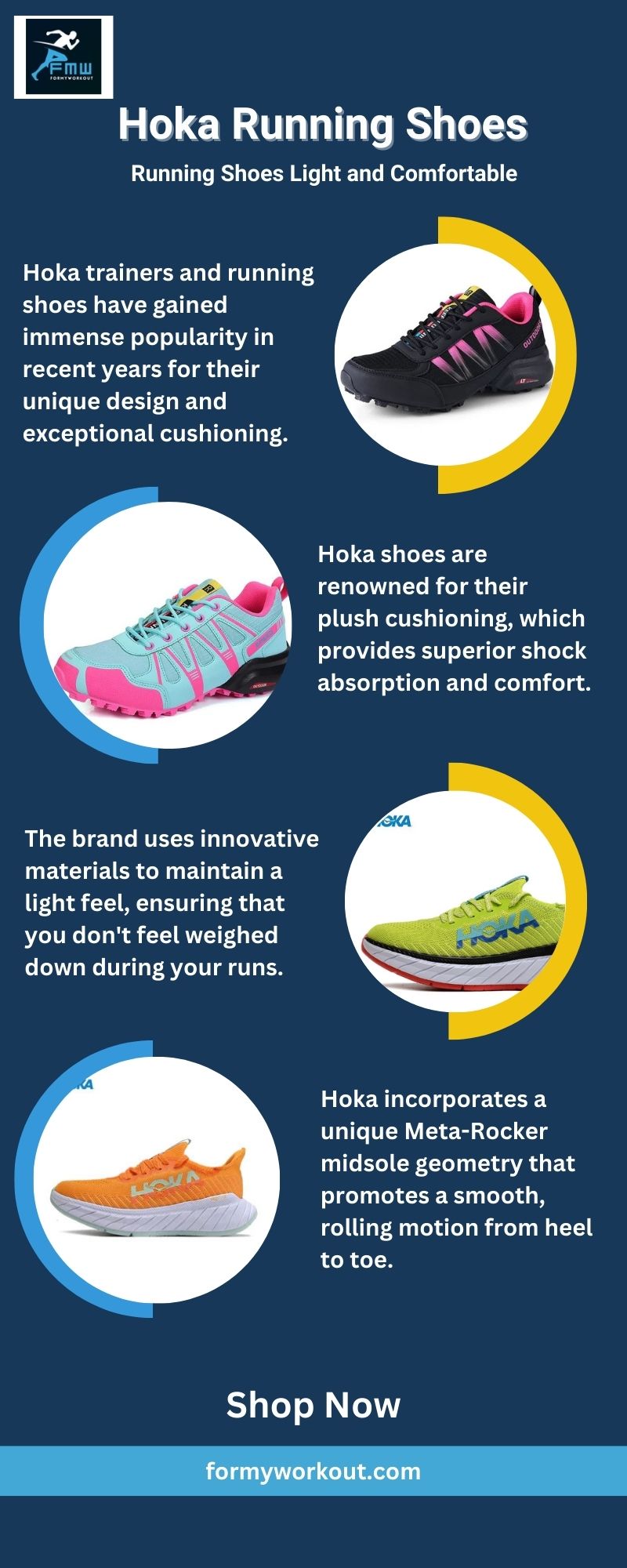 Hoka Running Shoes Blank Meme Template