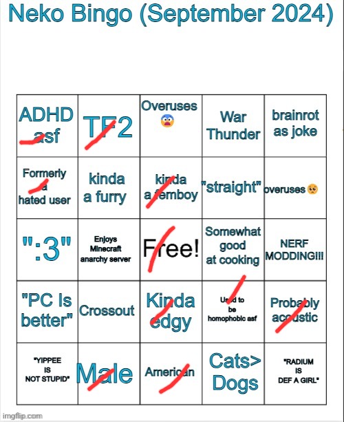 Neko bingo | image tagged in neko bingo | made w/ Imgflip meme maker