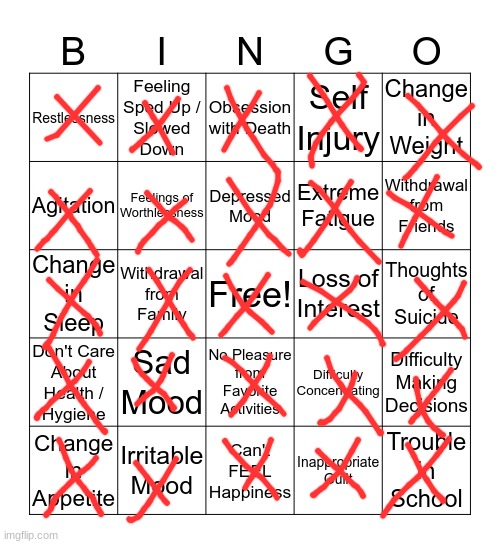 Yo wtf (aloeplayz if I see you on this image I will beat the everloving shit out of you) | image tagged in depression bingo 1 | made w/ Imgflip meme maker