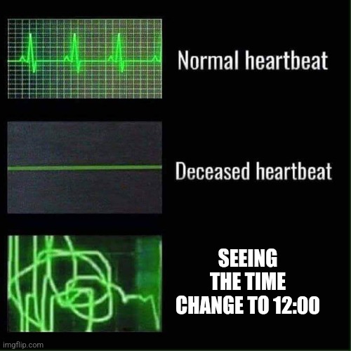 Heart beat meme | SEEING THE TIME CHANGE TO 12:00 | image tagged in heart beat meme | made w/ Imgflip meme maker