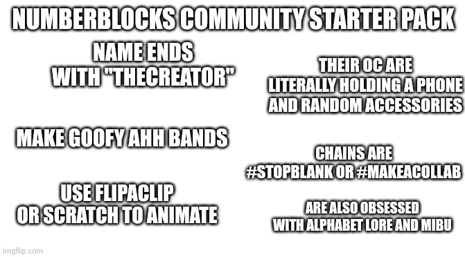 Numberblocks Community Starter Pack | NUMBERBLOCKS COMMUNITY STARTER PACK; NAME ENDS WITH "THECREATOR"; THEIR OC ARE LITERALLY HOLDING A PHONE AND RANDOM ACCESSORIES; MAKE GOOFY AHH BANDS; CHAINS ARE #STOPBLANK OR #MAKEACOLLAB; USE FLIPACLIP OR SCRATCH TO ANIMATE; ARE ALSO OBSESSED WITH ALPHABET LORE AND MIBU | image tagged in starter pack | made w/ Imgflip meme maker
