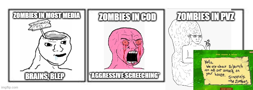 3 panel comic strip | ZOMBIES IN PVZ; ZOMBIES IN MOST MEDIA; ZOMBIES IN COD; *AGGRESSIVE SCREECHING*; BRAINS, BLEP | image tagged in 3 panel comic strip,memes,gaming,call of duty,zombies,plants vs zombies | made w/ Imgflip meme maker