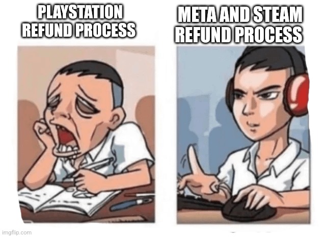 META AND STEAM REFUND PROCESS; PLAYSTATION REFUND PROCESS | made w/ Imgflip meme maker