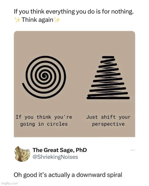 Perspective | image tagged in perspective,calm down,spiral,circle | made w/ Imgflip meme maker