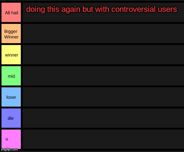 if you were considered controversial at one point, you count. | doing this again but with controversial users | image tagged in yoshi's tier list | made w/ Imgflip meme maker