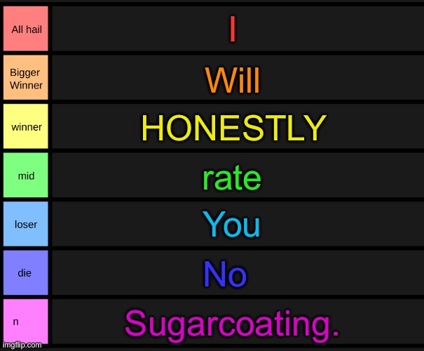 Expect a lot of y’all to be in Mid-winner | I; Will; HONESTLY; rate; You; No; Sugarcoating. | image tagged in yoshi's tier list | made w/ Imgflip meme maker