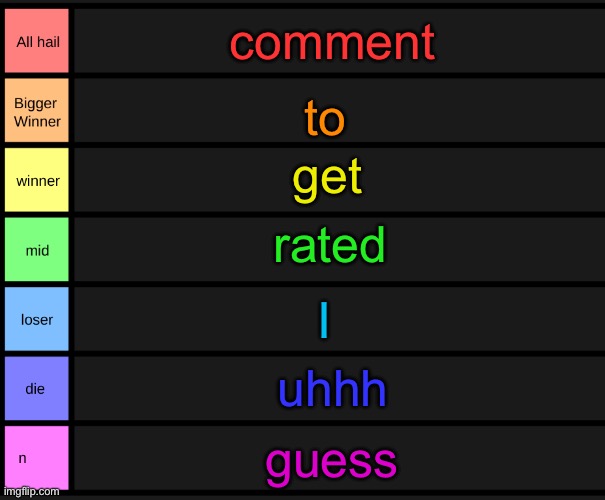 yoshi's tier list | comment; to; get; rated; I; uhhh; guess | image tagged in yoshi's tier list | made w/ Imgflip meme maker