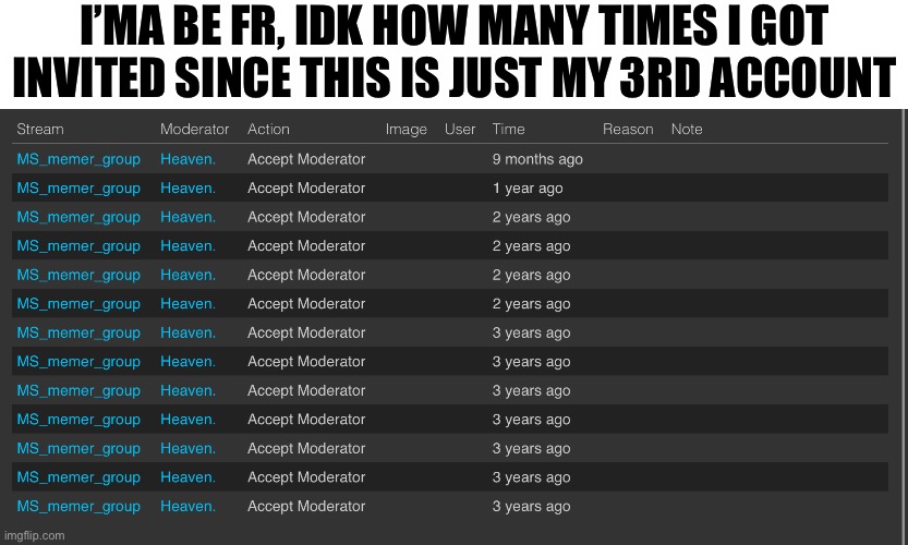 A lot of times, including my old acccounts | I’MA BE FR, IDK HOW MANY TIMES I GOT INVITED SINCE THIS IS JUST MY 3RD ACCOUNT | made w/ Imgflip meme maker