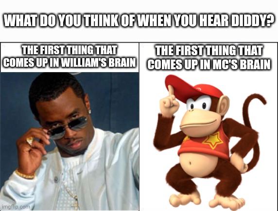 MC and William's brains are not the same. MC thinks of Diddy Kong meanwhile William thinks of P Diddy | WHAT DO YOU THINK OF WHEN YOU HEAR DIDDY? THE FIRST THING THAT COMES UP IN MC'S BRAIN; THE FIRST THING THAT COMES UP IN WILLIAM'S BRAIN | image tagged in p diddy,diddy kong,diddy,mc,william,memes | made w/ Imgflip meme maker