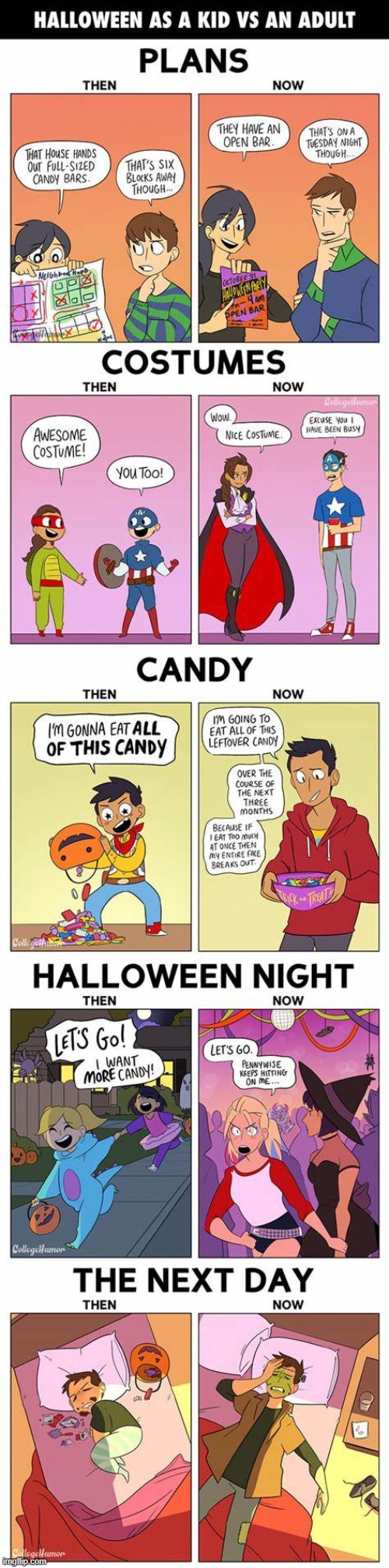 image tagged in halloween,kid,adult | made w/ Imgflip meme maker