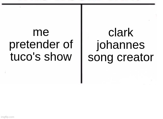 now i am pretending tuco's show | me
pretender of tuco's show; clark johannes
song creator | image tagged in comparison table | made w/ Imgflip meme maker