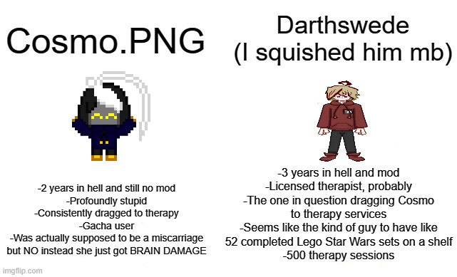 wowzers | Darthswede
(I squished him mb); Cosmo.PNG; -3 years in hell and mod
-Licensed therapist, probably
-The one in question dragging Cosmo
to therapy services
-Seems like the kind of guy to have like
52 completed Lego Star Wars sets on a shelf
-500 therapy sessions; -2 years in hell and still no mod
-Profoundly stupid
-Consistently dragged to therapy
-Gacha user
-Was actually supposed to be a miscarriage but NO instead she just got BRAIN DAMAGE | image tagged in virgin vs chad | made w/ Imgflip meme maker