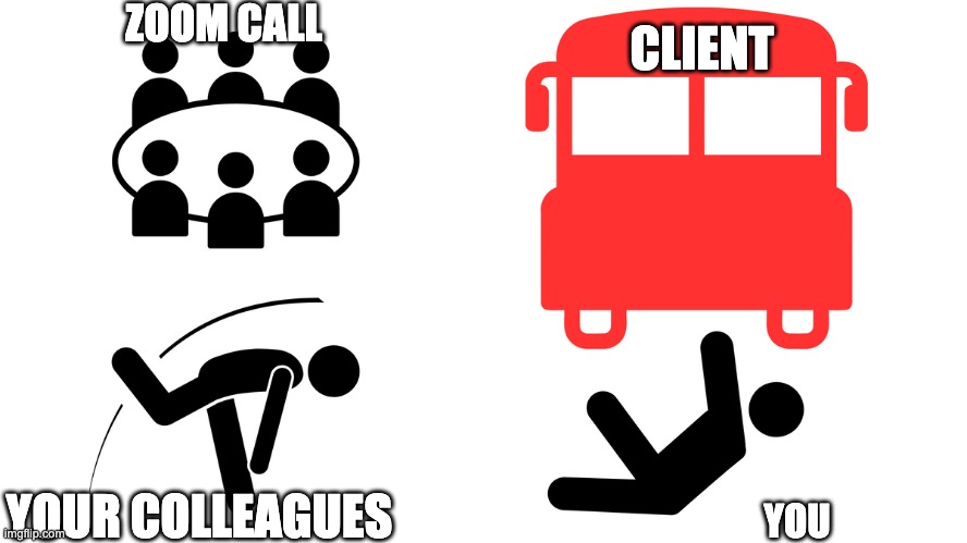 Under the bus | ZOOM CALL; CLIENT; YOUR COLLEAGUES; YOU | image tagged in bus,throw | made w/ Imgflip meme maker