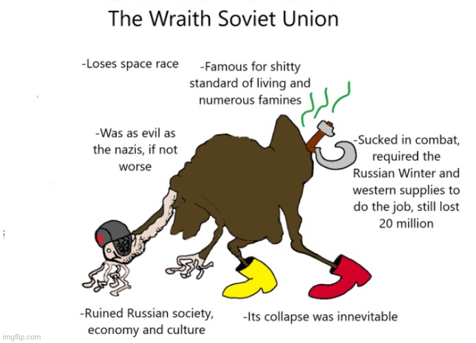 The Wraith Soviet Union | image tagged in virgin vs chad,facts | made w/ Imgflip meme maker