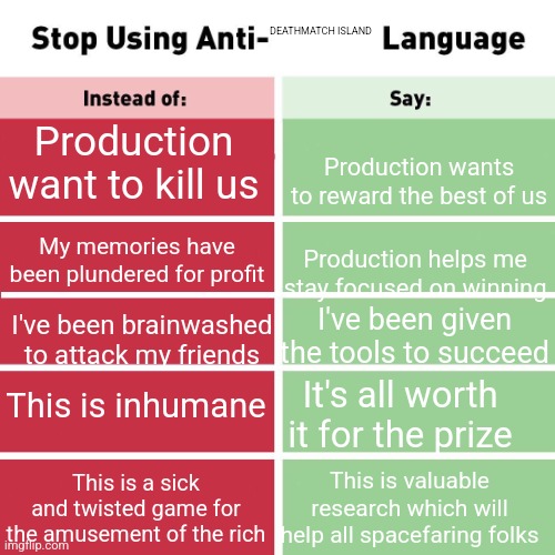 Stop Using Anti-Animal Language | DEATHMATCH ISLAND; Production want to kill us; Production wants to reward the best of us; My memories have been plundered for profit; Production helps me stay focused on winning; I've been given the tools to succeed; I've been brainwashed to attack my friends; This is inhumane; It's all worth it for the prize; This is valuable research which will help all spacefaring folks; This is a sick and twisted game for the amusement of the rich | image tagged in stop using anti-animal language | made w/ Imgflip meme maker