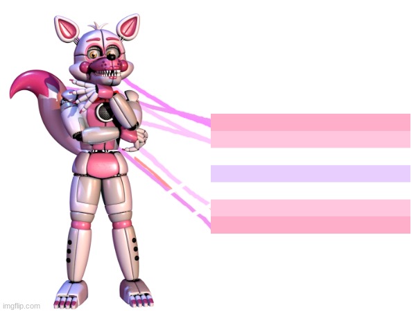 image tagged in ft_foxy | made w/ Imgflip meme maker